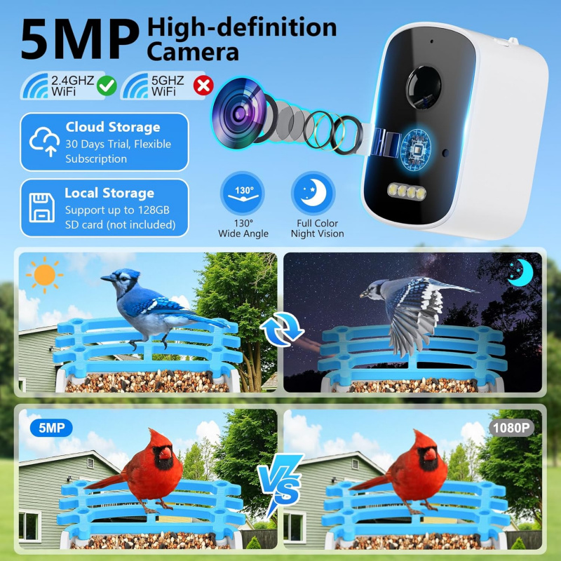 Mangiatoia per uccelli intelli - Bird Feeder Camera Wifi Smart Ai recensione e prezzo